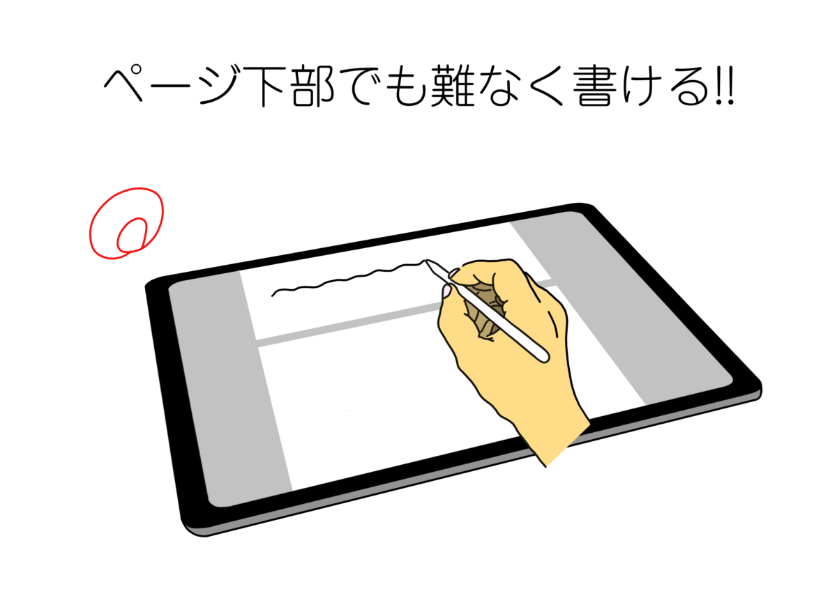 「Noteshelf」 と 「GoodNotes」 の共通点・違いを比較。 iPad手書きノートアプリの勝者はどっち?